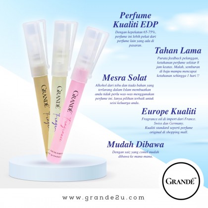 For HIS Travel Perfume